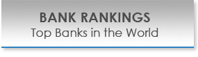 Banks Rankings